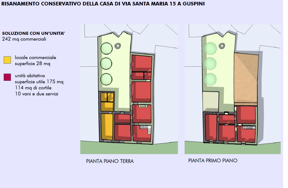 15 Via Santa Maria, Guspini, Sardegna, 3 Stanze da Letto Stanze da Letto, ,2 BathroomsBathrooms,Villa,Vendita,Via Santa Maria ,1017