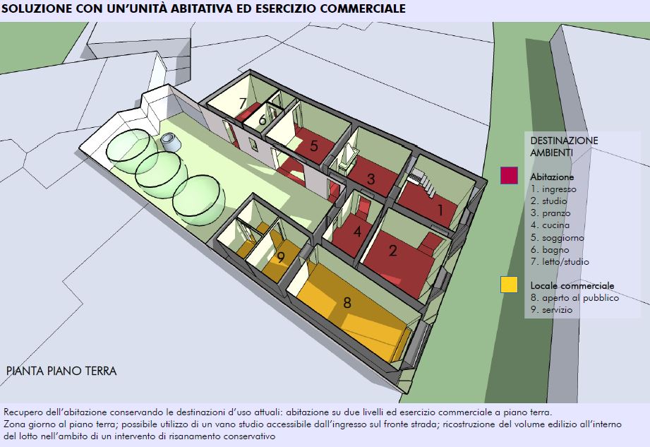 15 Via Santa Maria, Guspini, Sardegna, 3 Stanze da Letto Stanze da Letto, ,2 BathroomsBathrooms,Villa,Vendita,Via Santa Maria ,1017