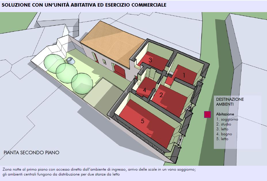 15 Via Santa Maria, Guspini, Sardegna, 3 Stanze da Letto Stanze da Letto, ,2 BathroomsBathrooms,Villa,Vendita,Via Santa Maria ,1017