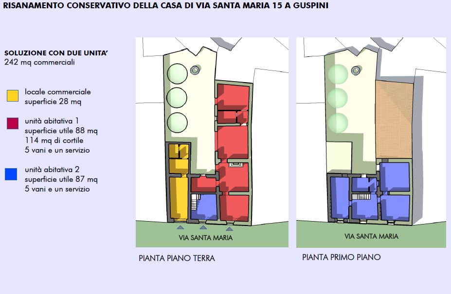 15 Via Santa Maria, Guspini, Sardegna, 3 Stanze da Letto Stanze da Letto, ,2 BathroomsBathrooms,Villa,Vendita,Via Santa Maria ,1017