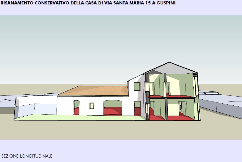 15 Via Santa Maria, Guspini, Sardegna, 3 Stanze da Letto Stanze da Letto, ,2 BathroomsBathrooms,Villa,Vendita,Via Santa Maria ,1017